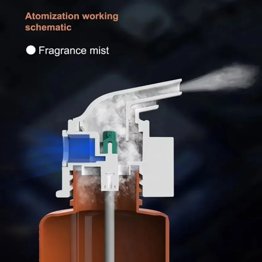 Difusor de aceites esenciales  - Home Fragrance Flowers reseña y precio