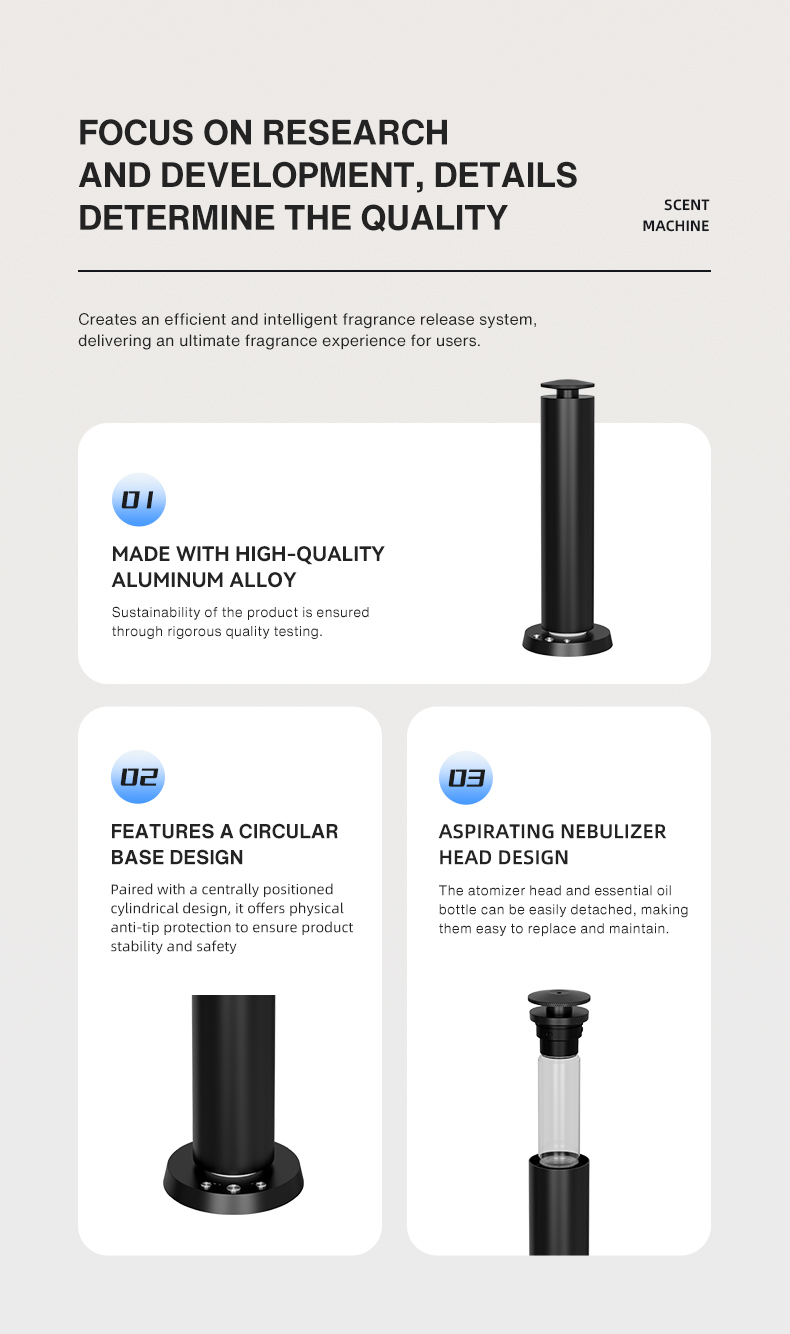Difusor de Aroma Bluetooth par - Home Fragrance Flowers reseña y precio